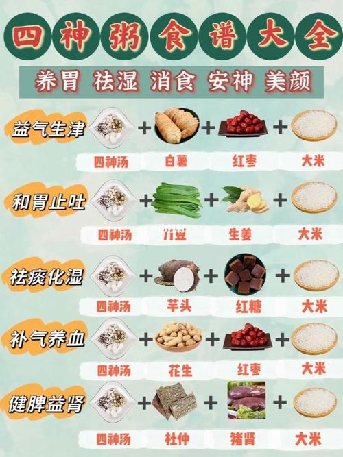 国内助孕宝宝肠胃炎吃什么食物